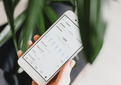 Two Parts to Successful Social Advertising