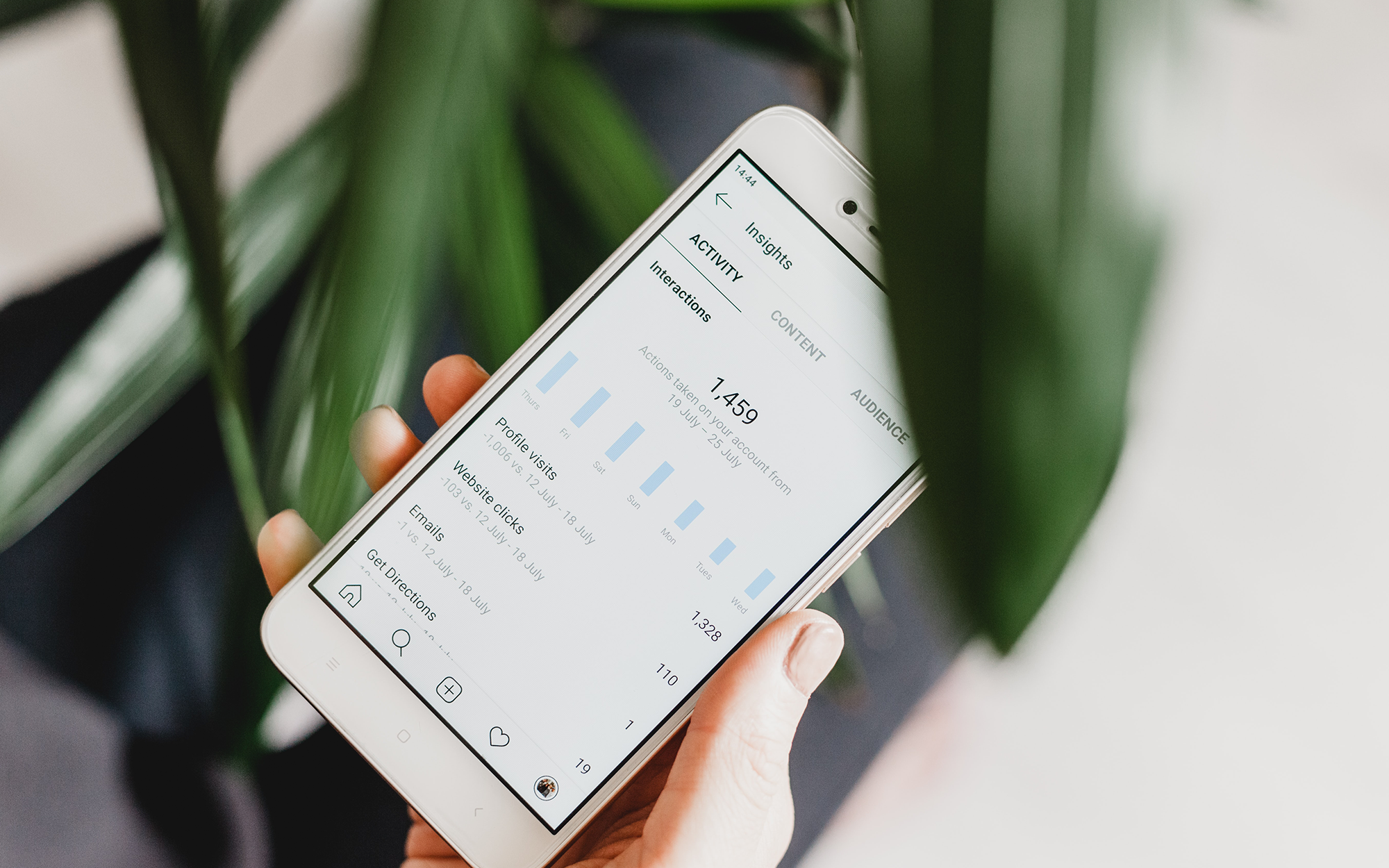 Two Parts to Successful Social Advertising