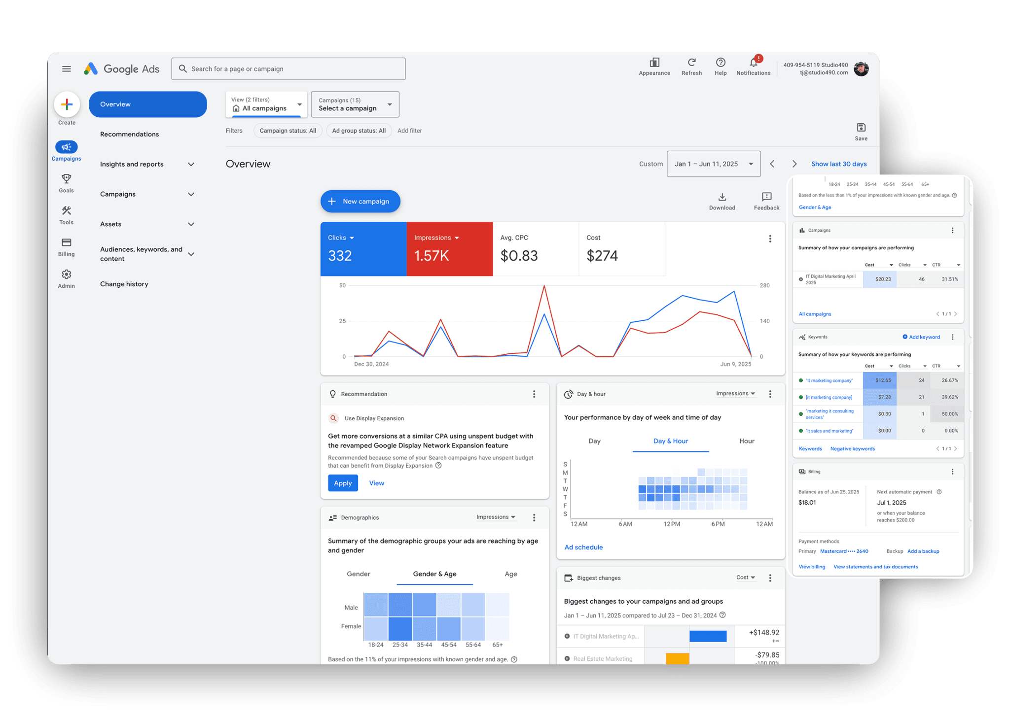 GoogleAds Google Advertising